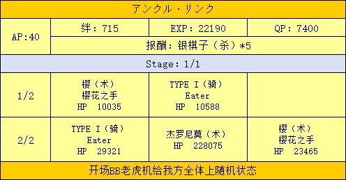 FGOַ_FGOݽ