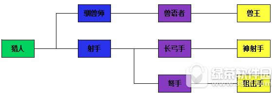DƬ18.png