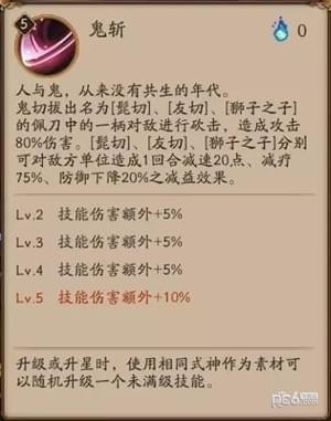 阴阳师鬼切阵容搭配 鬼切技能阵容御魂详解