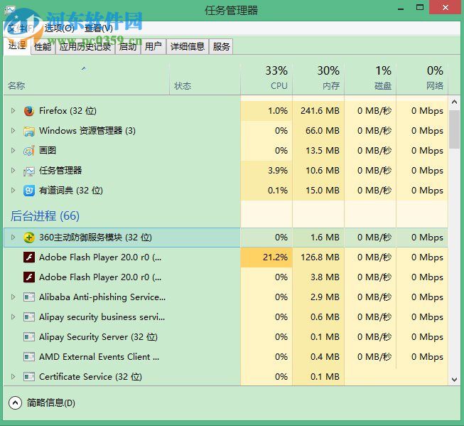 win8.1ɾgwx.exe_win8.1ɾgwx.exeİ취