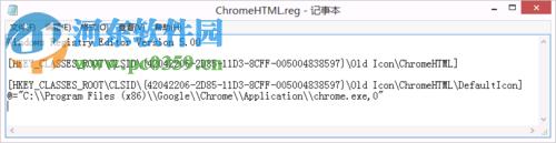 chrome htmlļͼʾΪհҳķ