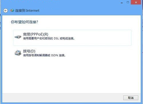 ͨPPPoE