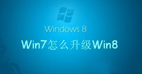 Win7Win8