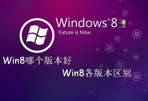 Win8汾