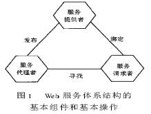 ASP.NET+Web