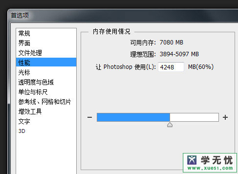 photoshop cs6ڴʹ