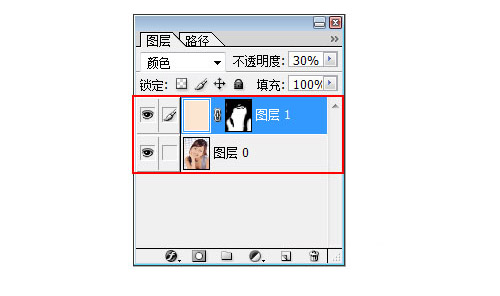 ϲͼ