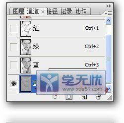 ͼ