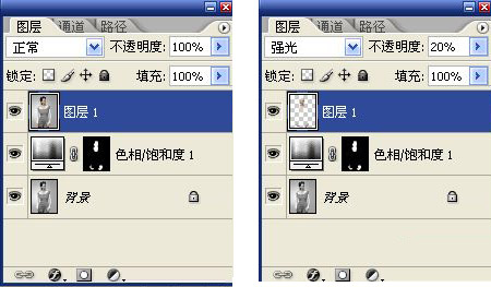 ͼ仯
