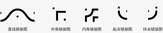 ͼͼ