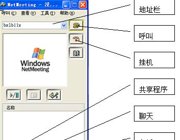 winXPNetMeetingɣ