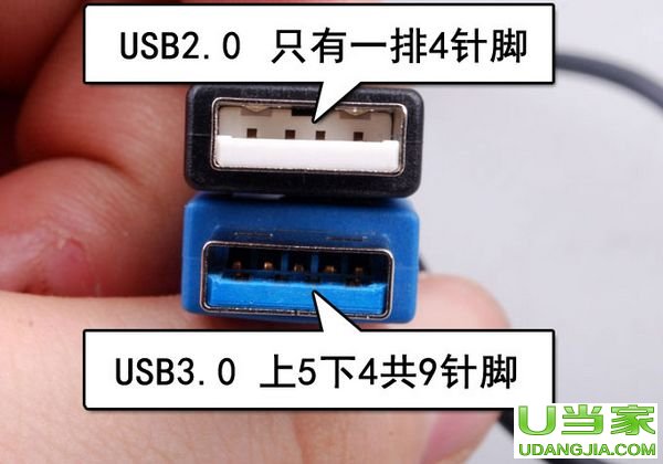 usb3.0usb2.0