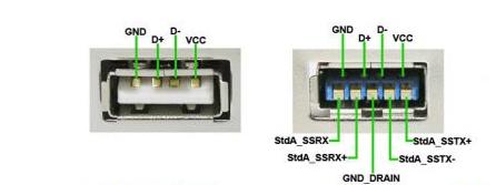 usb2.03.0,½usb2.03.0ɶ