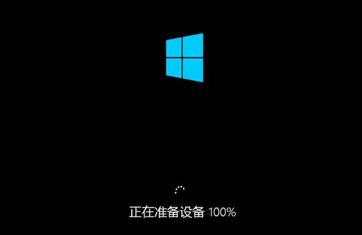 uװϵͳ,ϸṵװwin8ϵͳ