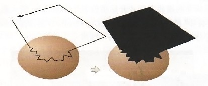 ֲ