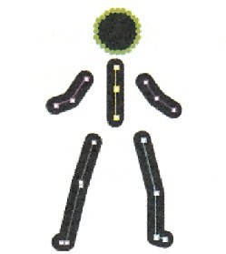ƹؽ