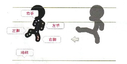 15֡