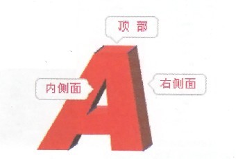 ɫ