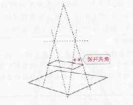 ſн