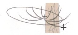 Բ