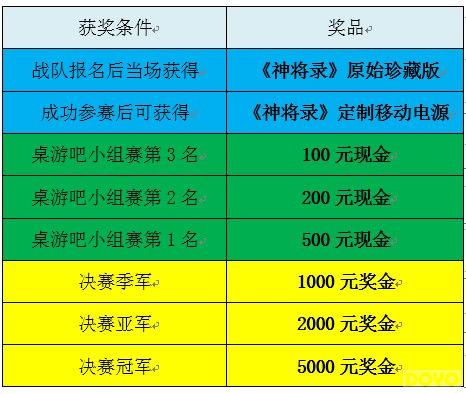 ¼δھ5000Ԫ Ǯ!