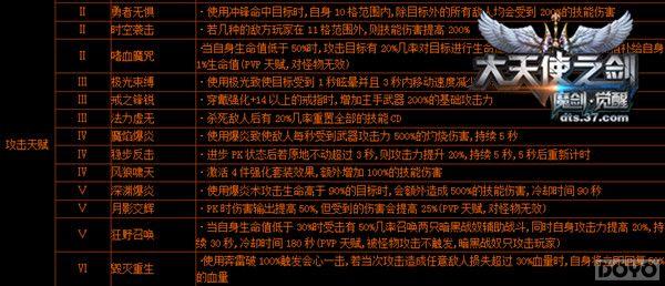 淨 ʹ֮ħʿʦ츳_վ