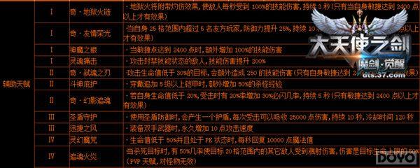 淨 ʹ֮ħʿʦ츳_վ
