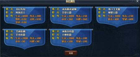 ķ 籩½