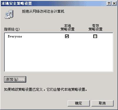 Windowsϵͳǿ׳