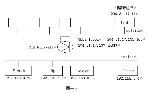 ǽļӦ-ѡӦ(13)