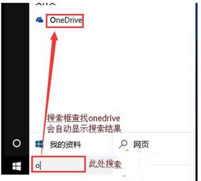 win10ԶonedriveԻ