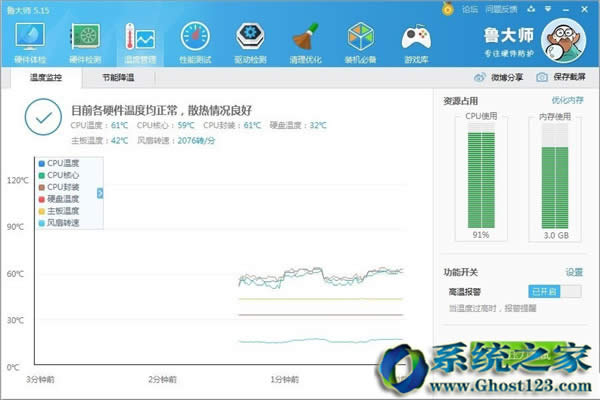 WIN10ҵ³ʦ鿴CPU¶Ȱ취