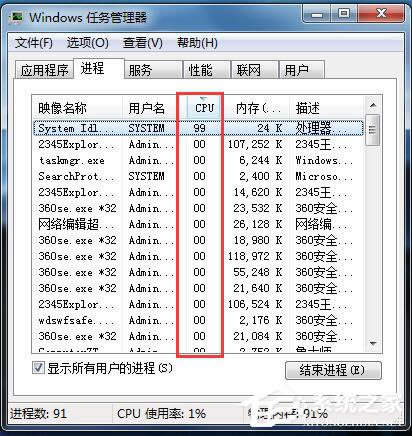 ϸwin7ϵͳdle Process SYSTEM