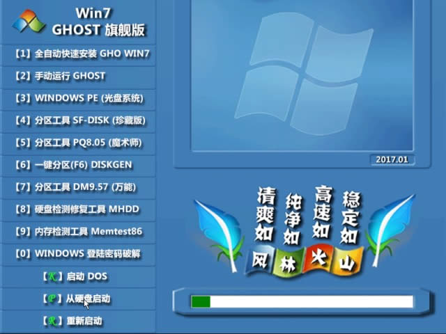 windows7 64λ콢洿ϵͳط