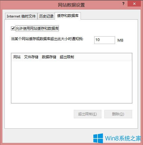 Win8ϵͳIE÷