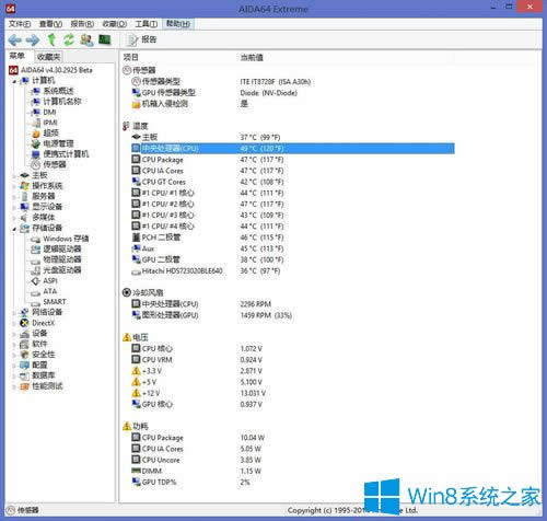 Win8ϵͳβ鿴CPU¶ȣWin8ϵͳ鿴CPU¶ȵİ취