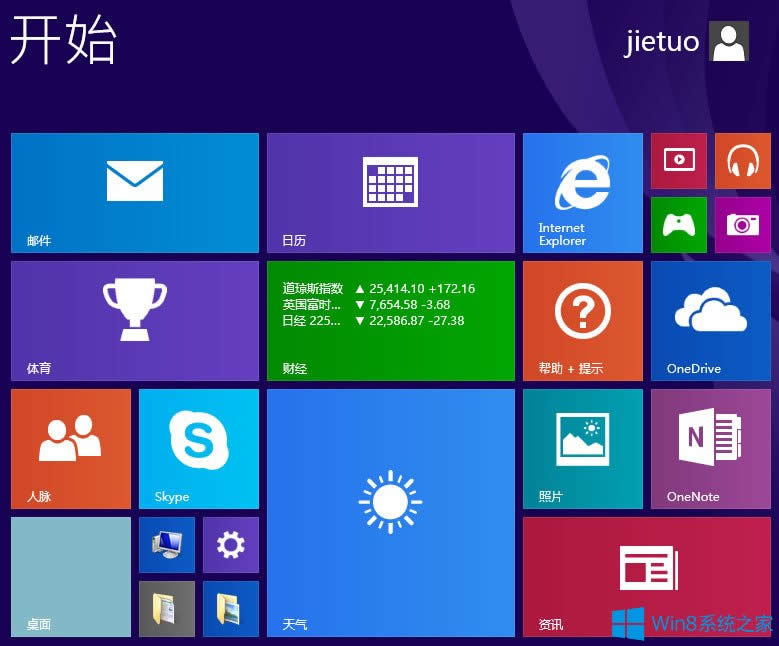 Win8ʼ˵ʲôطWin8ʼ˵İ취