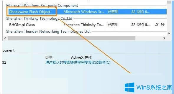 Win8.1ϵͳflash޷Ƶô죿