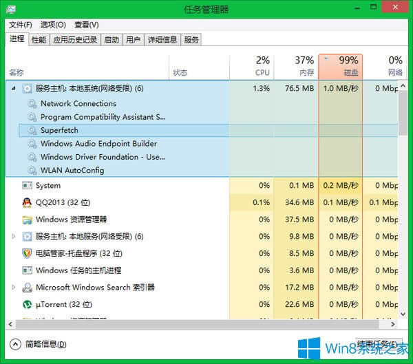 Windows8Դʸΰ죿