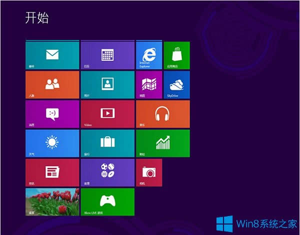 Win8.1²ֳ80244fffΰ죿