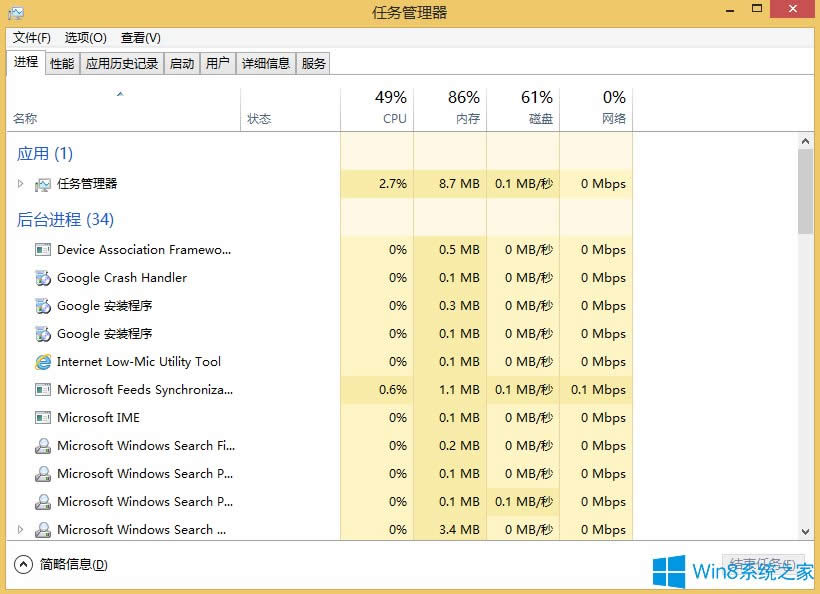 Win8º޷ΰ죿