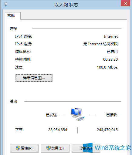 Win8ϵͳipv6Ȩô죿