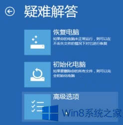 Win8.1ȥϵͳΰ죿