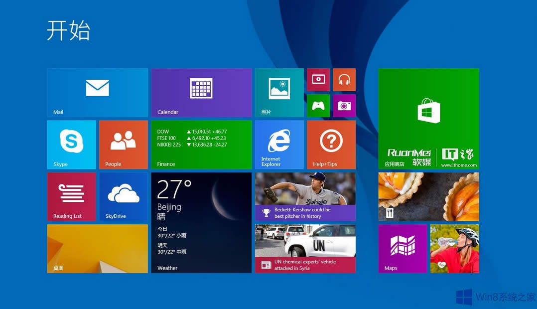 Win8.1Կ Win8.1汾Կȫ