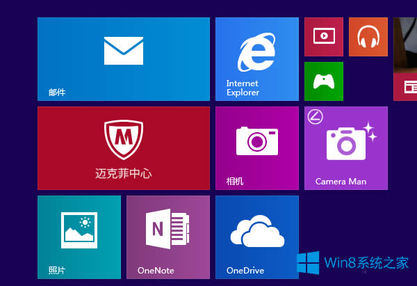 Win8.1ôѿʼĻеĳŵ棿