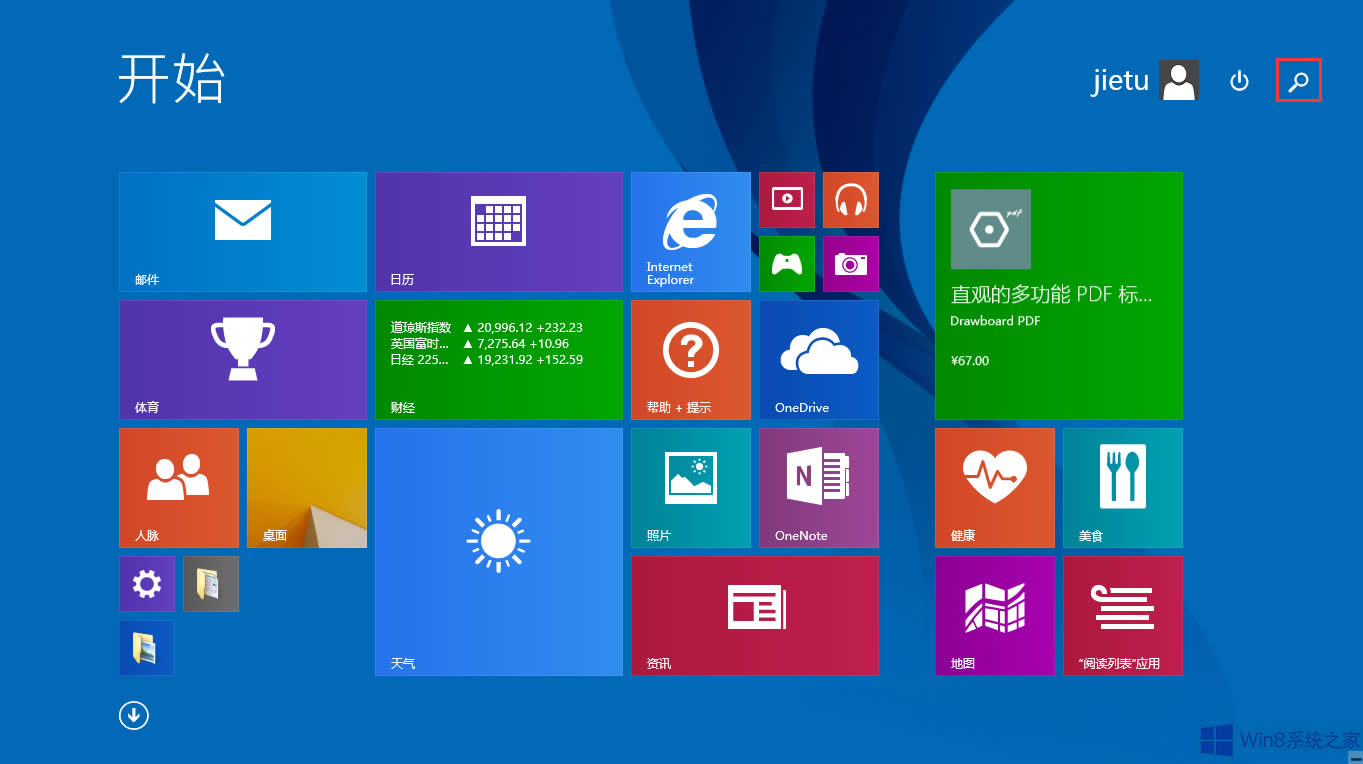 Win8鿴CWIPַķ