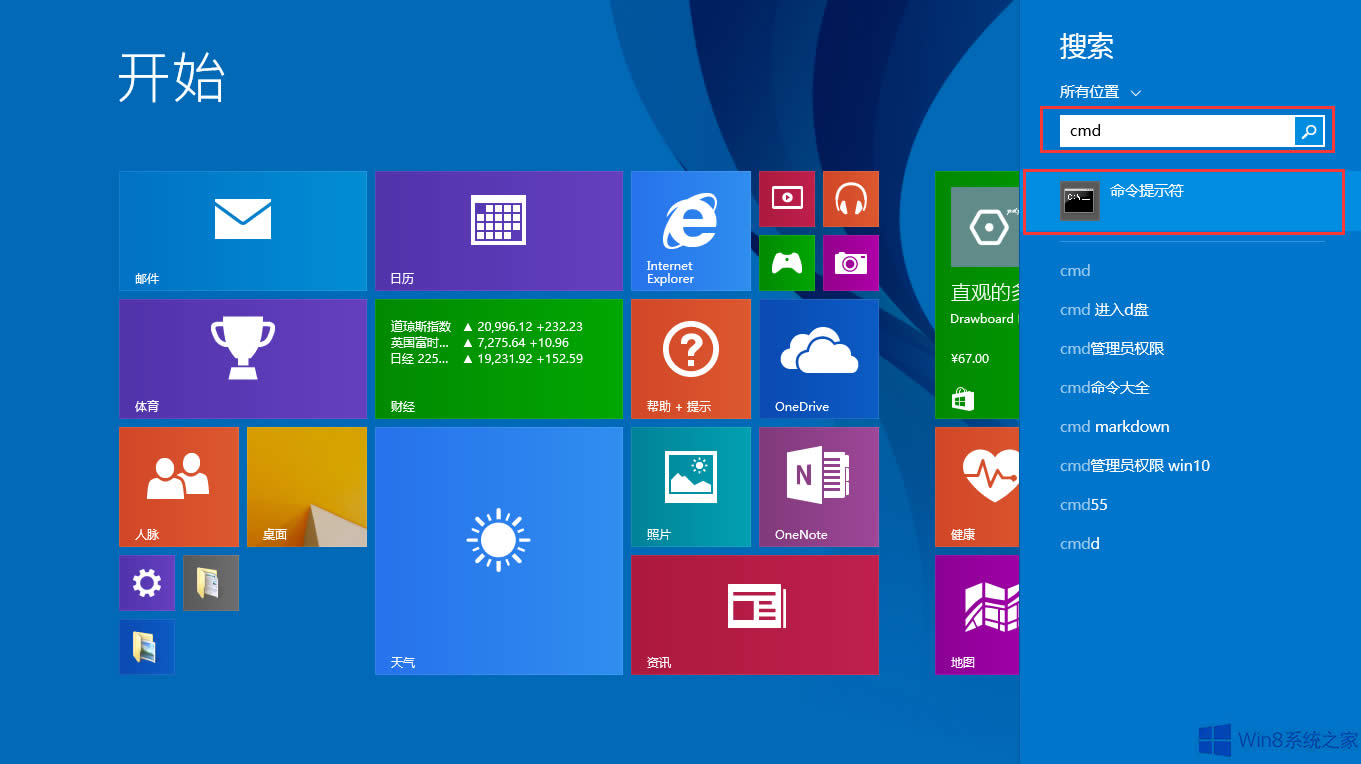 Win8鿴CWIPַķ