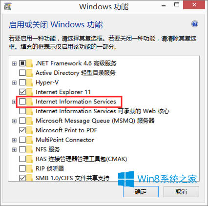 Win8.1ϵͳ򲻿localhostô죿