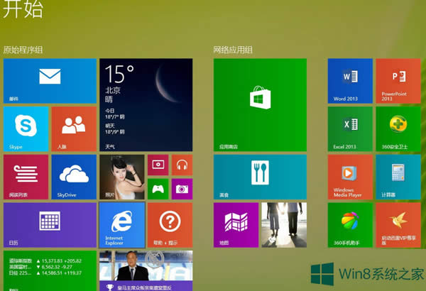 Win8ϵͳδ