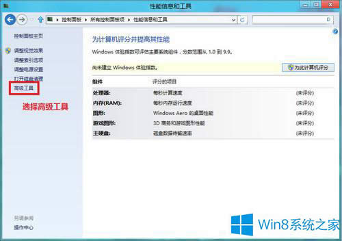 Win8.1ôɽ鱨棿